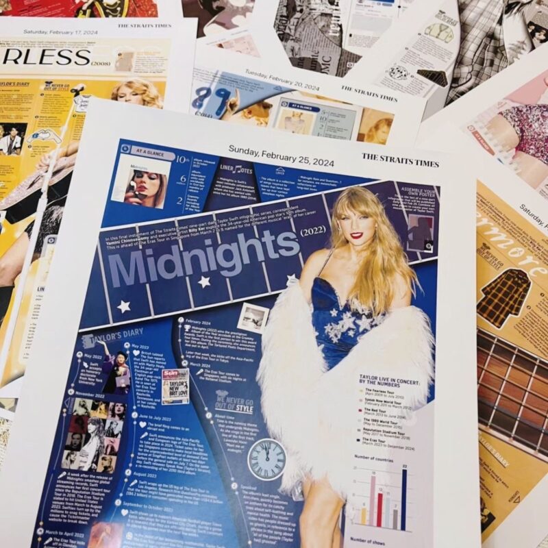 Eras Tour Art Posters | 2 Sizes A3 & 19.69x28.74 in | Coated Paper